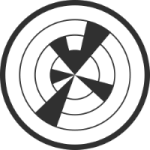 radar_column_chart_questfox