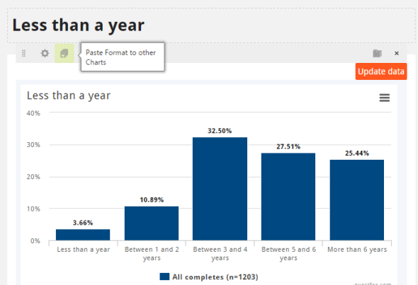 questfox_InstantReport_Settings4