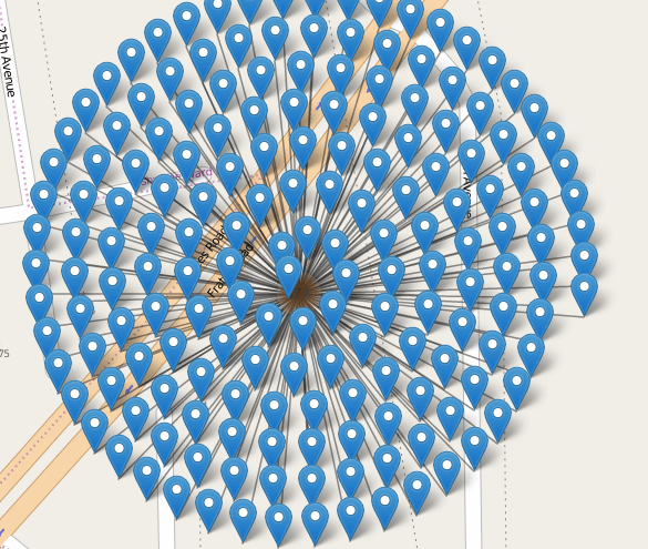 questfox_Instant_Report_IP2Location_All_in_one_place