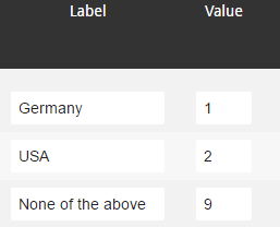 valuevslabel_in_questfox